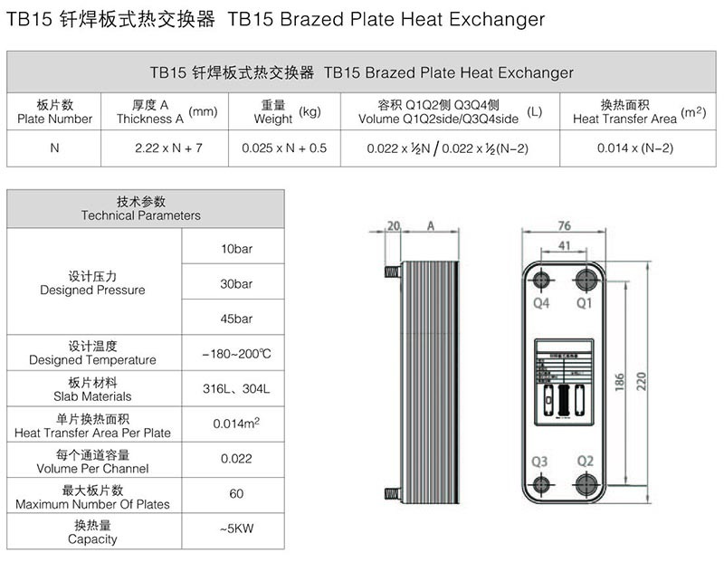 TB15 钎焊板式热交换器.jpg
